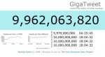 Quick – Tweet Now! You Might Be the 10 Billionth Twitter!