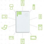 GE Nucleus for Home Energy Management