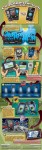 Infographic: iPhone vs Android