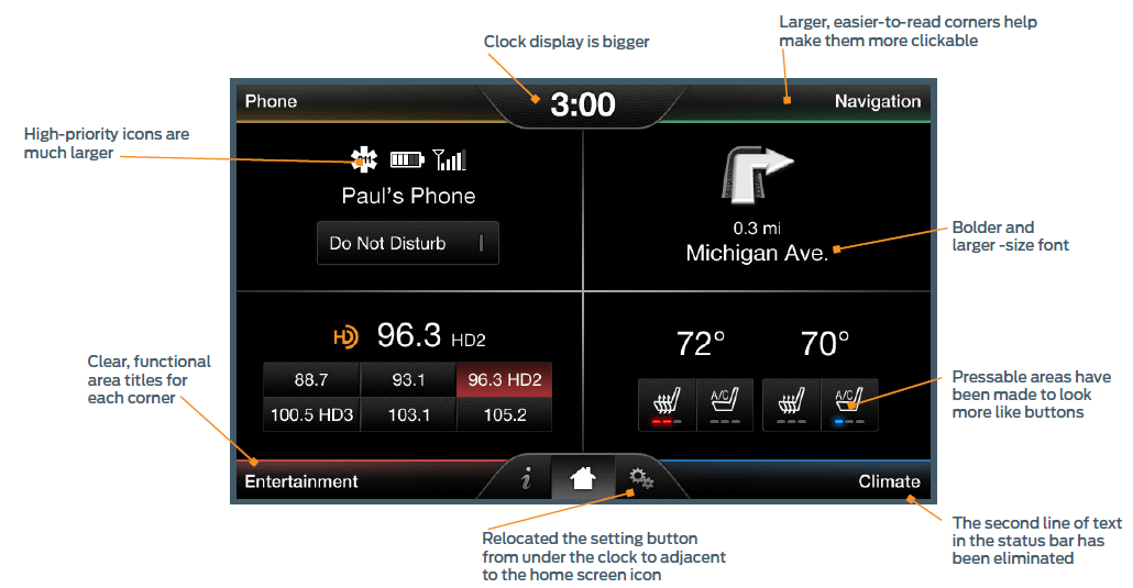 Ford Performance Boot Animation MyFord Touch Performance Upgrades! - Geek News Central