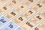 Fun With the Periodic Table of Elements