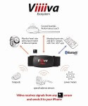 4iiii Innovations Announces Viiiiva at CES 2013