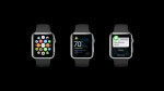 This Week in Watch News