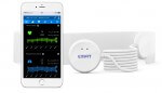 Emfit Announces Emfit QS at CES 2016