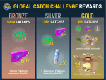 Pokémon GO is Doing a Global Catch Challenge